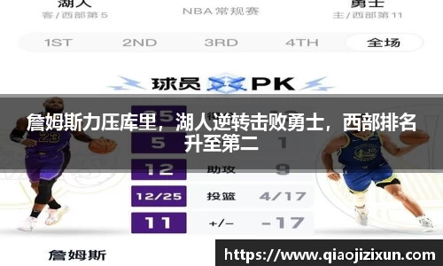 詹姆斯力压库里，湖人逆转击败勇士，西部排名升至第二