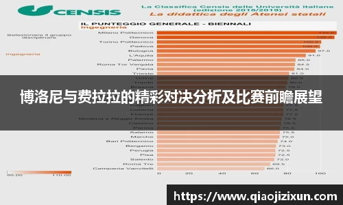 博洛尼与费拉拉的精彩对决分析及比赛前瞻展望