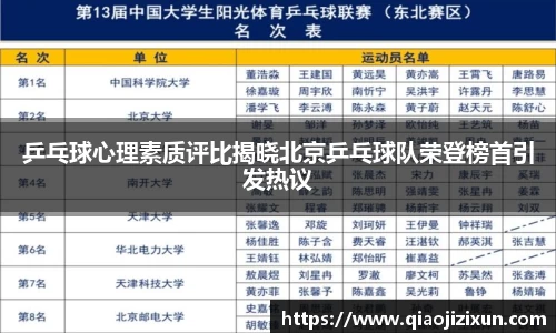 乒乓球心理素质评比揭晓北京乒乓球队荣登榜首引发热议