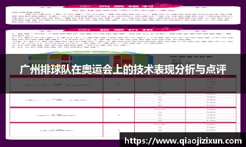 广州排球队在奥运会上的技术表现分析与点评