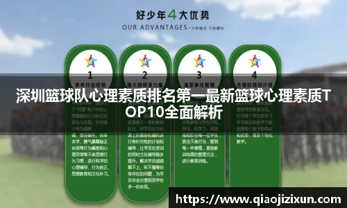 深圳篮球队心理素质排名第一最新篮球心理素质TOP10全面解析